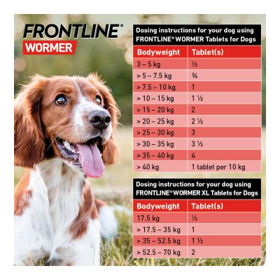 Frontline Wormer Dog Dosing Instructions