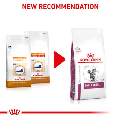 Royal Canin Veterinary Diet Early Renal Adult Dry Cat Food