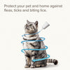 Protect your cat and home against fleas, ticks and biting lice with Beaphar Fiprotech Combo for Cats