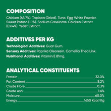 Churu Fun Bites Dog Treat - Chicken Recipe wraps Chicken with Cheese Recipe - 8 x 12g