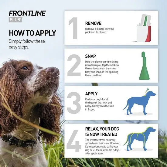 FRONTLINE SPOT-ON Flea & Tick Treatment for Dogs