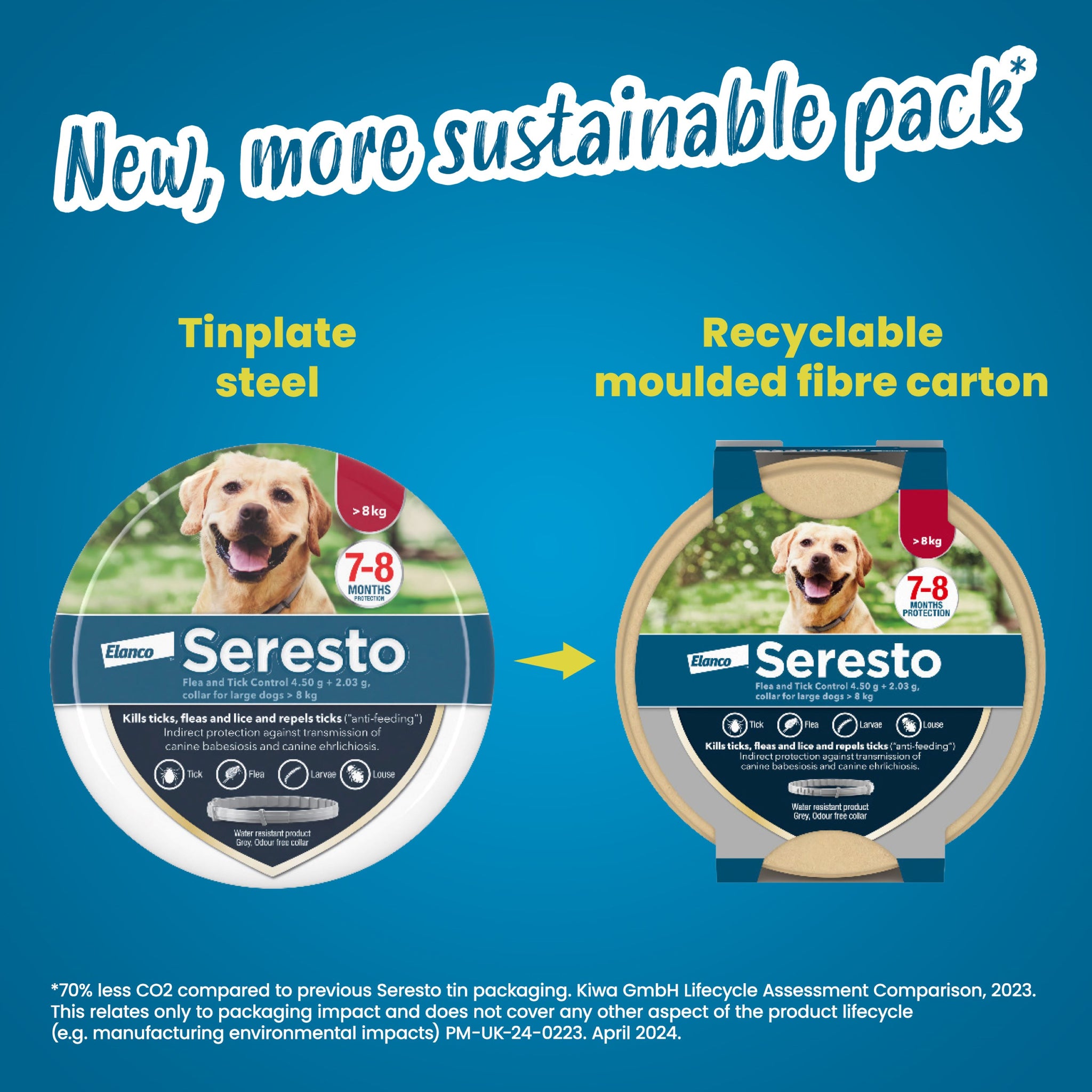 Seresto Large Dog Collar for Flea and Tick Control Petwell