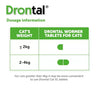 Drontal Dosage information