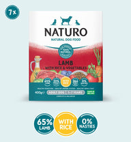 Naturo - Natural dog food