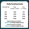 Daily Feeding Guide for Burns Duck & Potato Grain Free Puppy & Junior Dry Dog Food