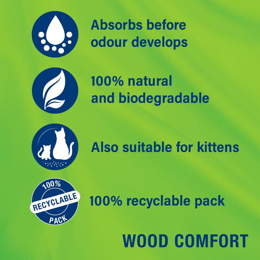 Catsan Wood Comfort Non Clumping Cat Litter 20L