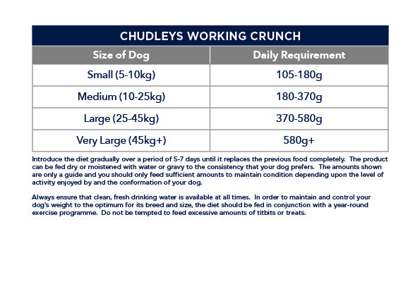 Chudleys Working Crunch Dry Dog Food