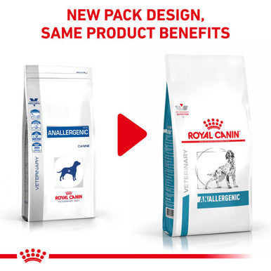 Royal Canin Anallergenic Adult Dry Dog Food