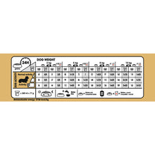 Royal Canin Dachshund Adult Dry Dog Food