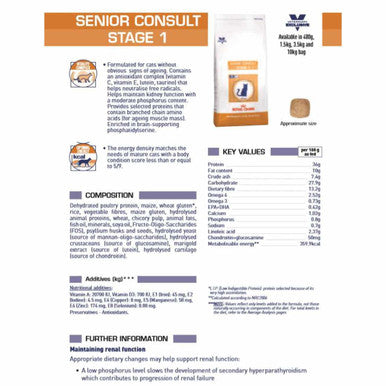 Royal Canin Veterinary Diet Mature Consult Balance Dry Cat Food