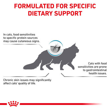 Royal Canin Sensitivity Control Adult Dry Cat Food