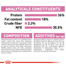 Royal Canin Kitten Dry Cat Food - Analytical constituents. composition, and additives