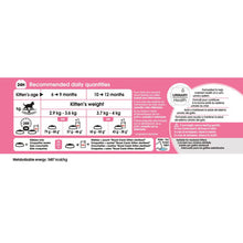 Royal Canin Kitten Sterilised Dry Cat Food