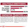 Royal Canin Medium Puppy Dry Dog Food - Analytical Constituents, Composition and Additives
