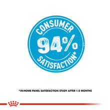 Royal Canin Mini Puppy Dry Dog Food - Royal Canin Mini Puppy Dry Dog Food - Customer 94% satisfaction