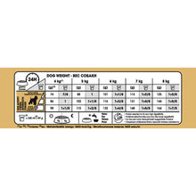 Royal Canin Miniature Schnauzer Adult Dry Dog Food