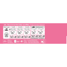 Royal Canin Mother Babycat AdultKitten Dry Cat Food