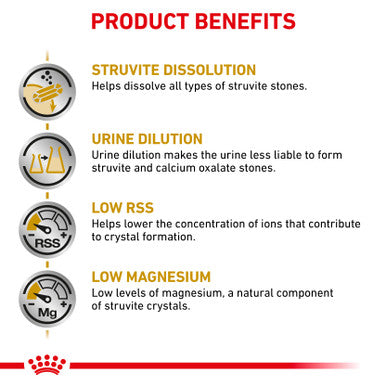Royal Canin Veterinary Diet Urinary Adult Dry Cat Food