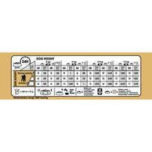 Royal Canin Poodle Adult Dry Dog Food