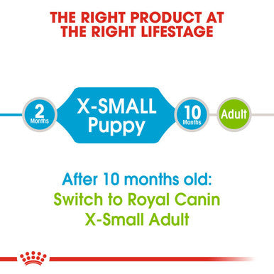 Royal Canin X Small Puppy
