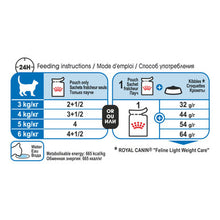Royal Canin Ultra Light Care In Gravy Adult Cat Wet Food Gravy
