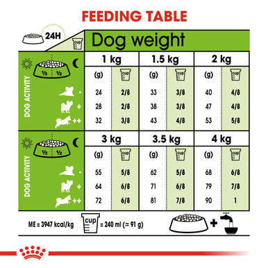 Royal Canin X Small Ageing +12 Dry Dog Food