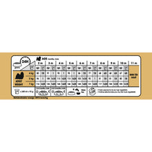 Royal Canin Shih Tzu Puppy Dry Dog Food