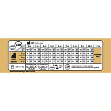 Royal Canin Yorkshire Terrier Puppy Dry Dog Food