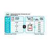 Royal Canin Urinary Care Adult Wet Dog Food Pouches