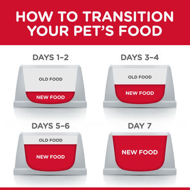 Hills Science Plan Mature Adult 7+ Dry Cat Food Tuna