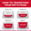 How to transition your pet's food usingHills Science Plan Medium Adult 1 6 Dry Dog Food Lamb Rice