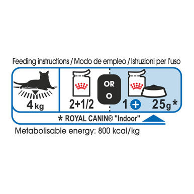 Royal Canin Indoor Adult Sterilized Wet Cat Food Gravy Petwell UK