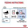 Royal Canin Ultra Light Care In Gravy Adult Cat Wet Food Jelly