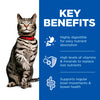 Key Benefits of Hills Prescription Diet id Digestive Care Wet Cat Food with Chicken