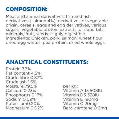 Hills Prescription Diet id Digestive Care Wet Cat Food Salmon