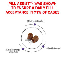 Royal Canin Pill Assist Cat