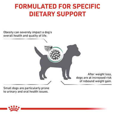 Royal Canin Satiety Small Dog Adult Dry Food