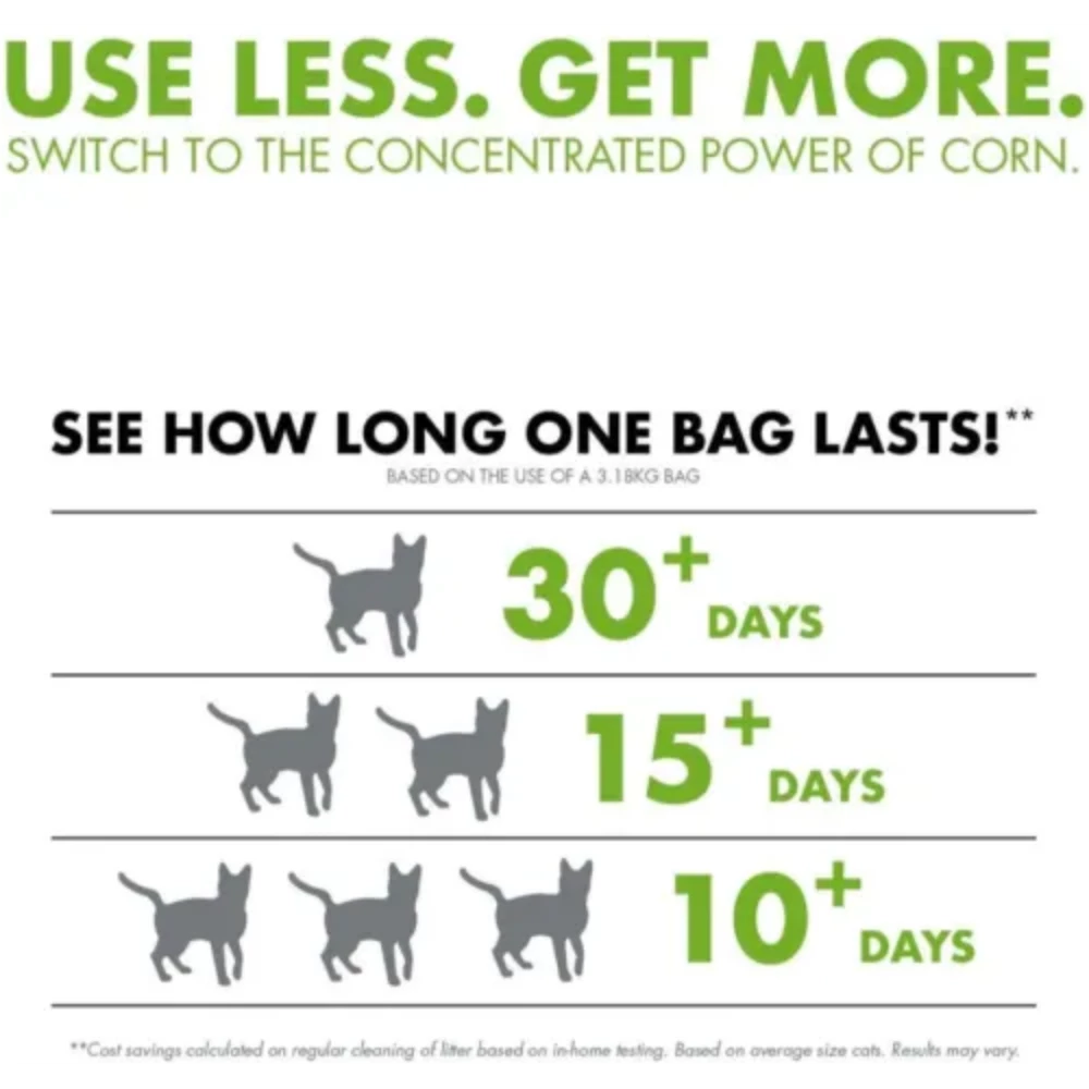 Pets at home world's best 2024 cat litter